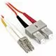 1m LC/SC Plenum Rated Duplex 62.5/125 Multimode Fiber Patch Cable
